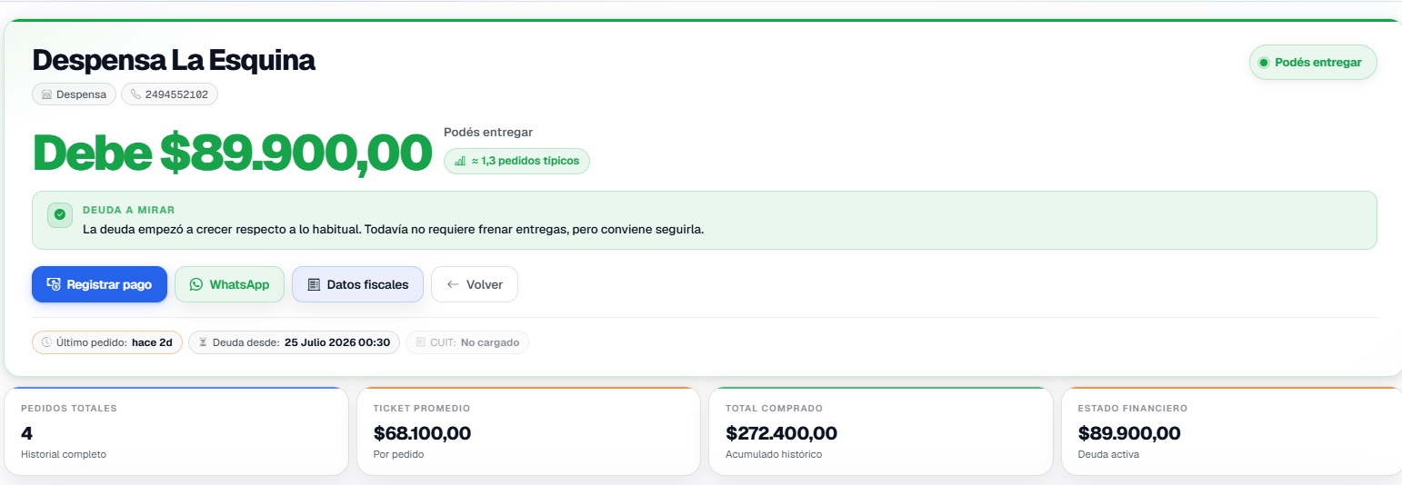 Pantalla real de DistribuYa con ficha comercial del cliente, saldo actual, acción de registrar pago y resumen comercial